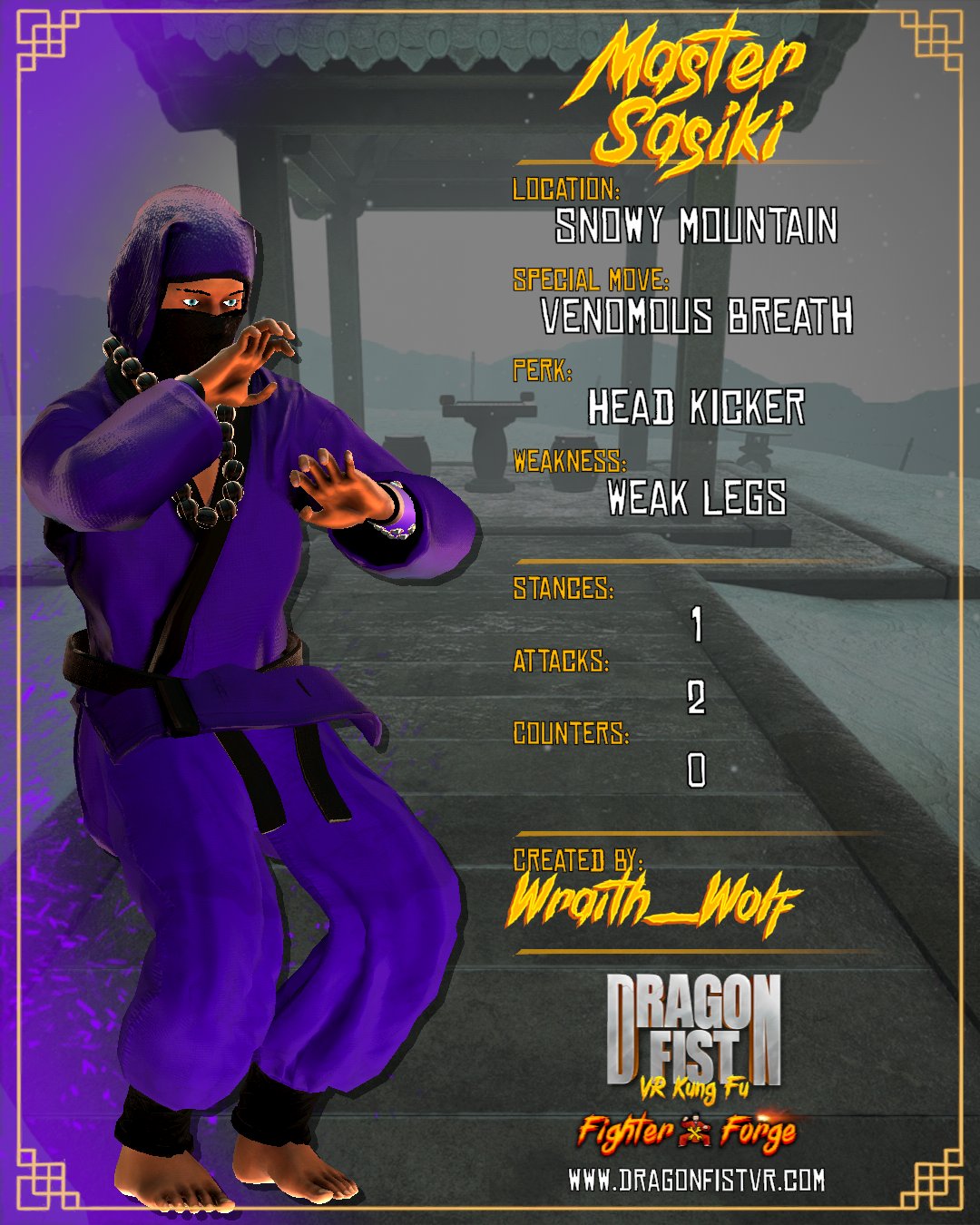 Master Sasiki - Created By: Wraith_Wolf